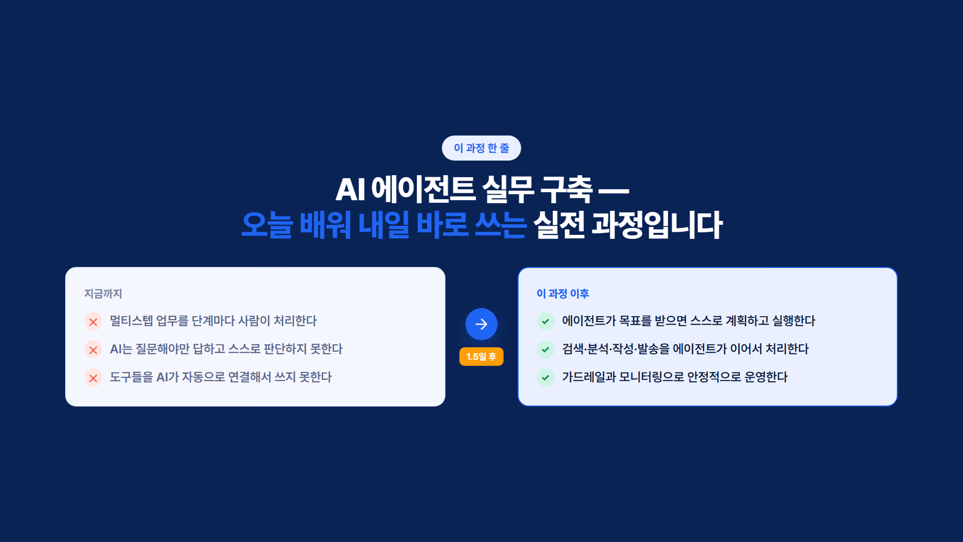 AI 에이전트 실무 구축 소개 슬라이드 2