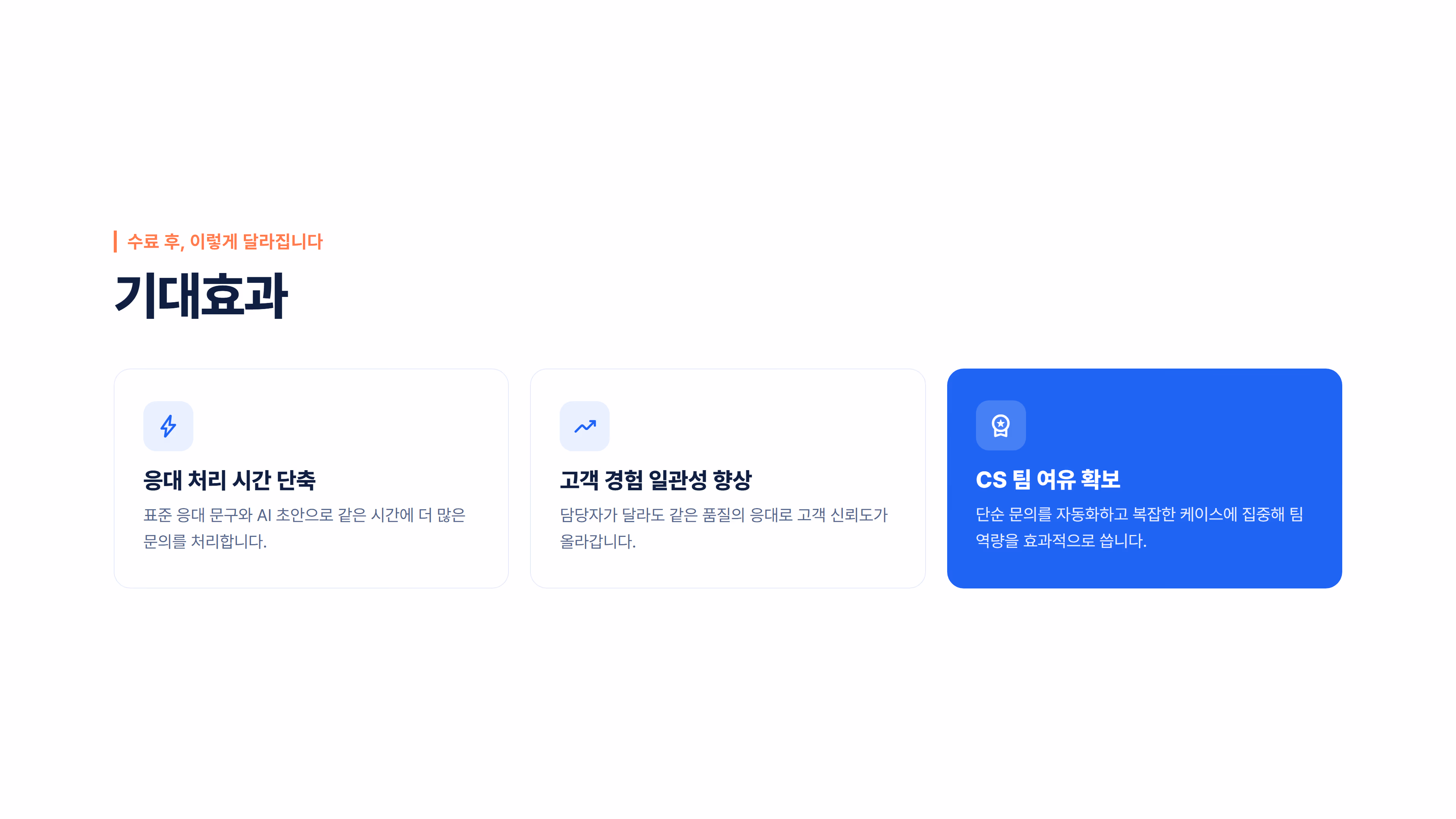 AI 고객응대 & CS 자동화 소개 슬라이드 5