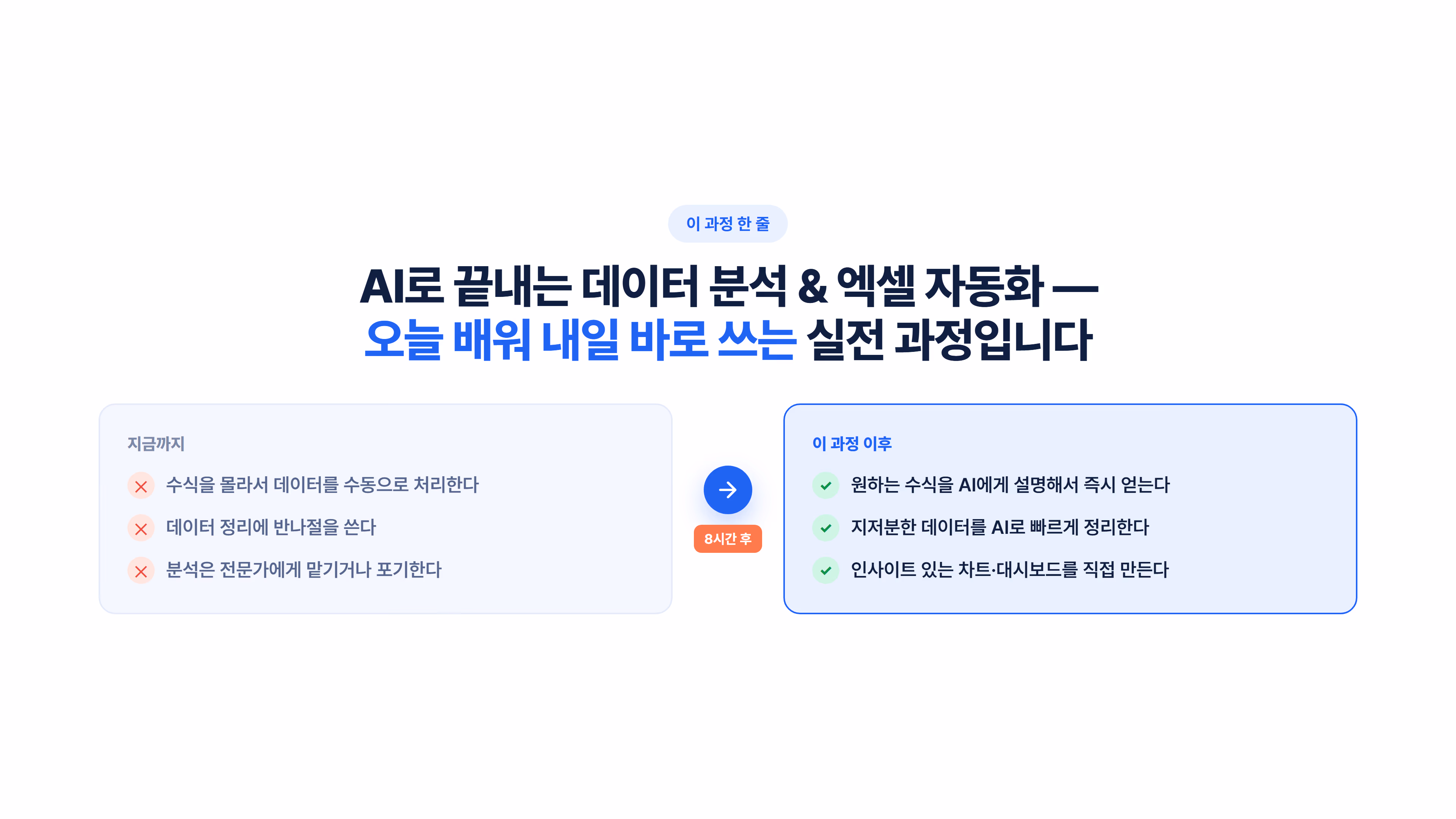 AI로 끝내는 데이터 분석 & 엑셀 자동화 소개 슬라이드 2