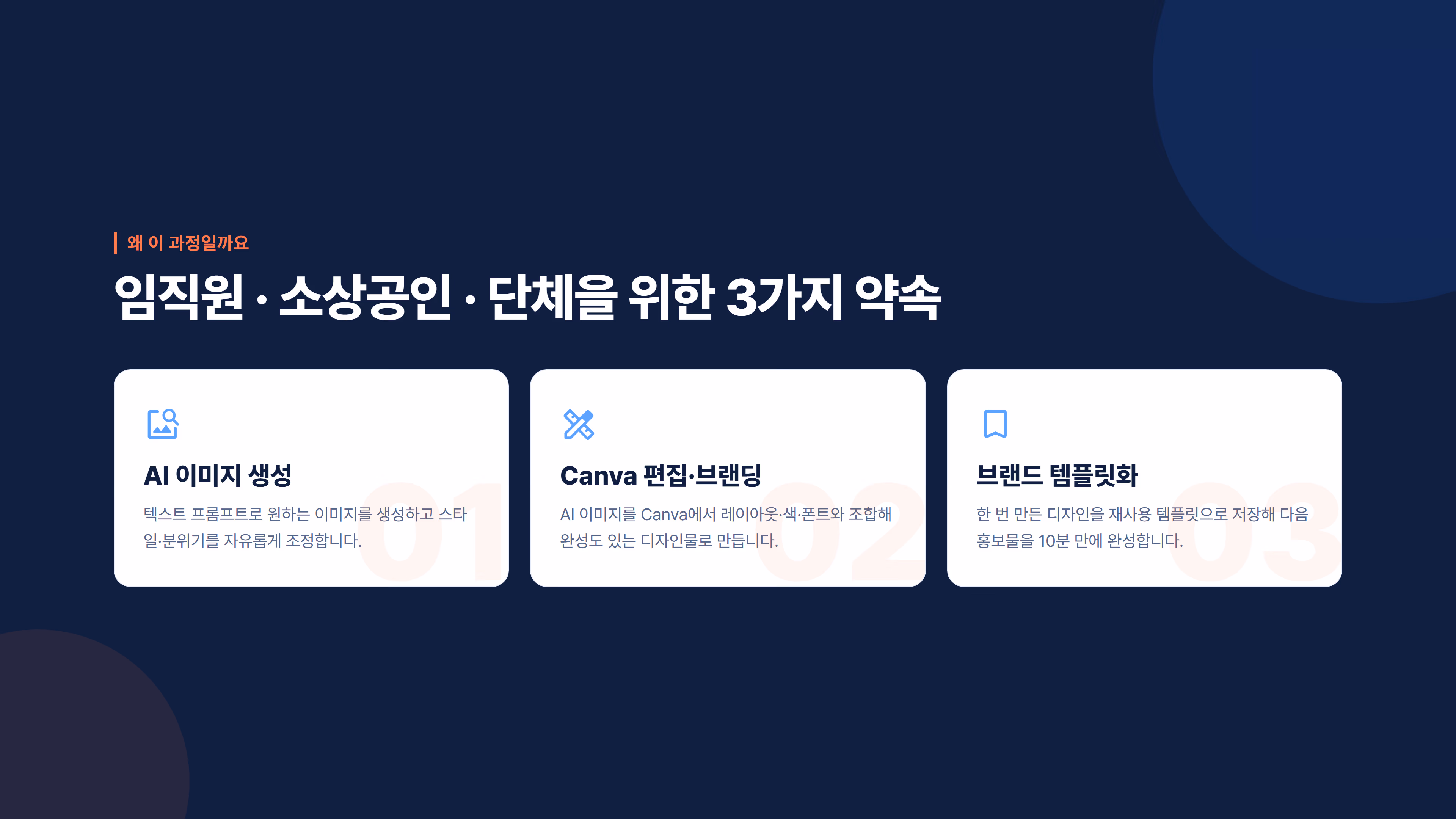 AI 이미지·디자인 실무 : Canva & 미드저니 소개 슬라이드 3