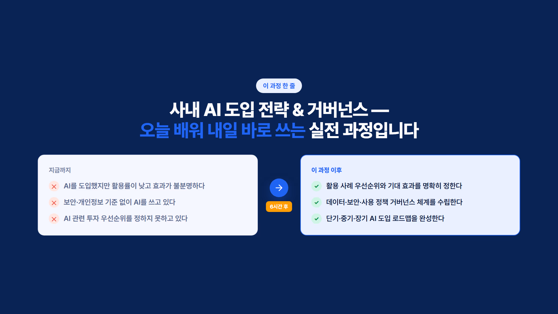 사내 AI 도입 전략 & 거버넌스 소개 슬라이드 2