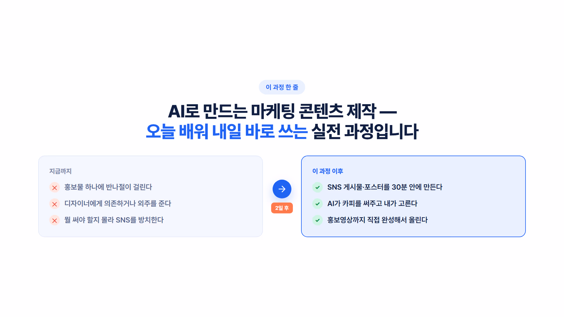 AI로 만드는 마케팅 콘텐츠 제작 소개 슬라이드 2