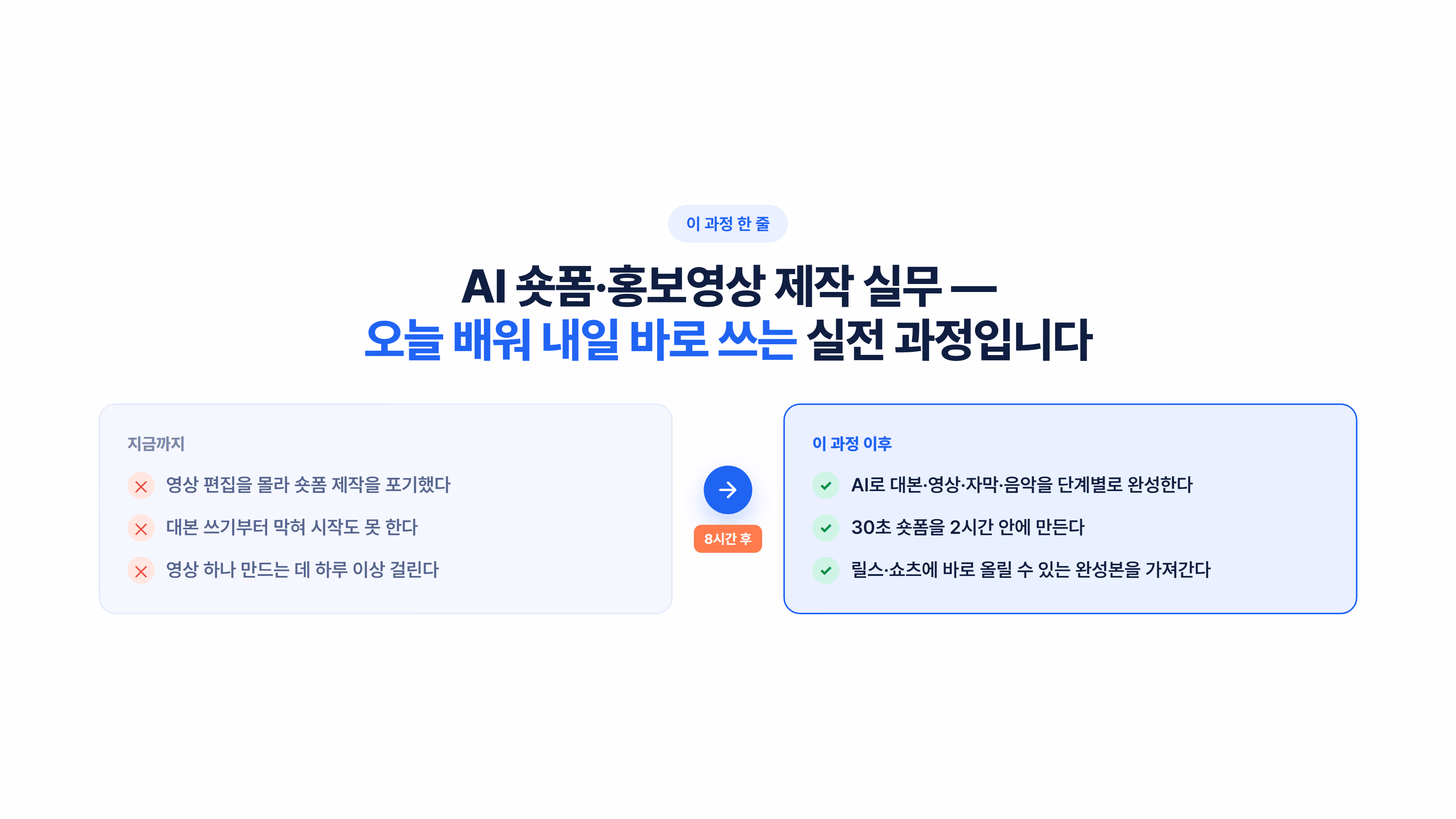 AI 숏폼·홍보영상 제작 실무 소개 슬라이드 2