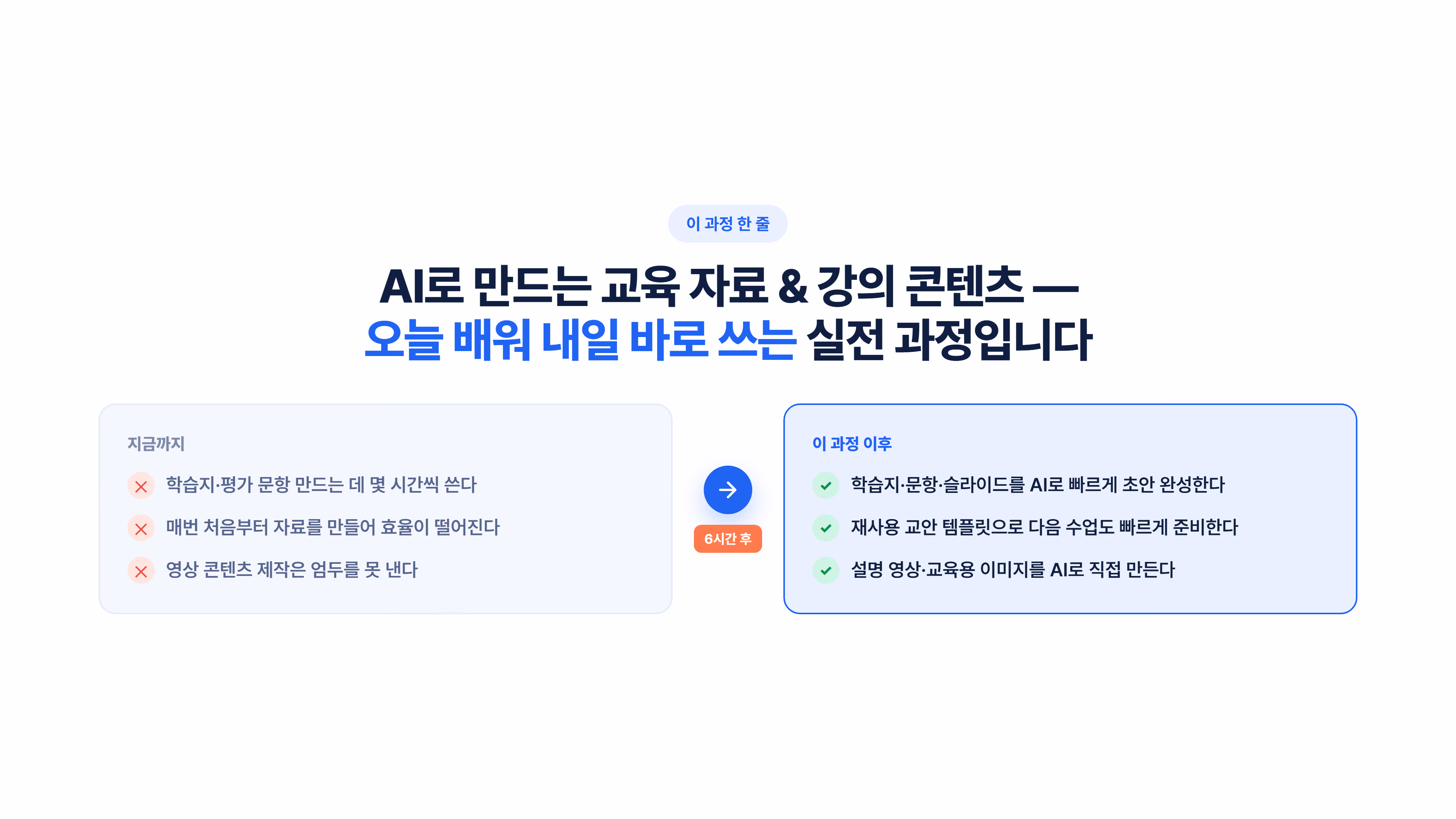 AI로 만드는 교육 자료 & 강의 콘텐츠 소개 슬라이드 2