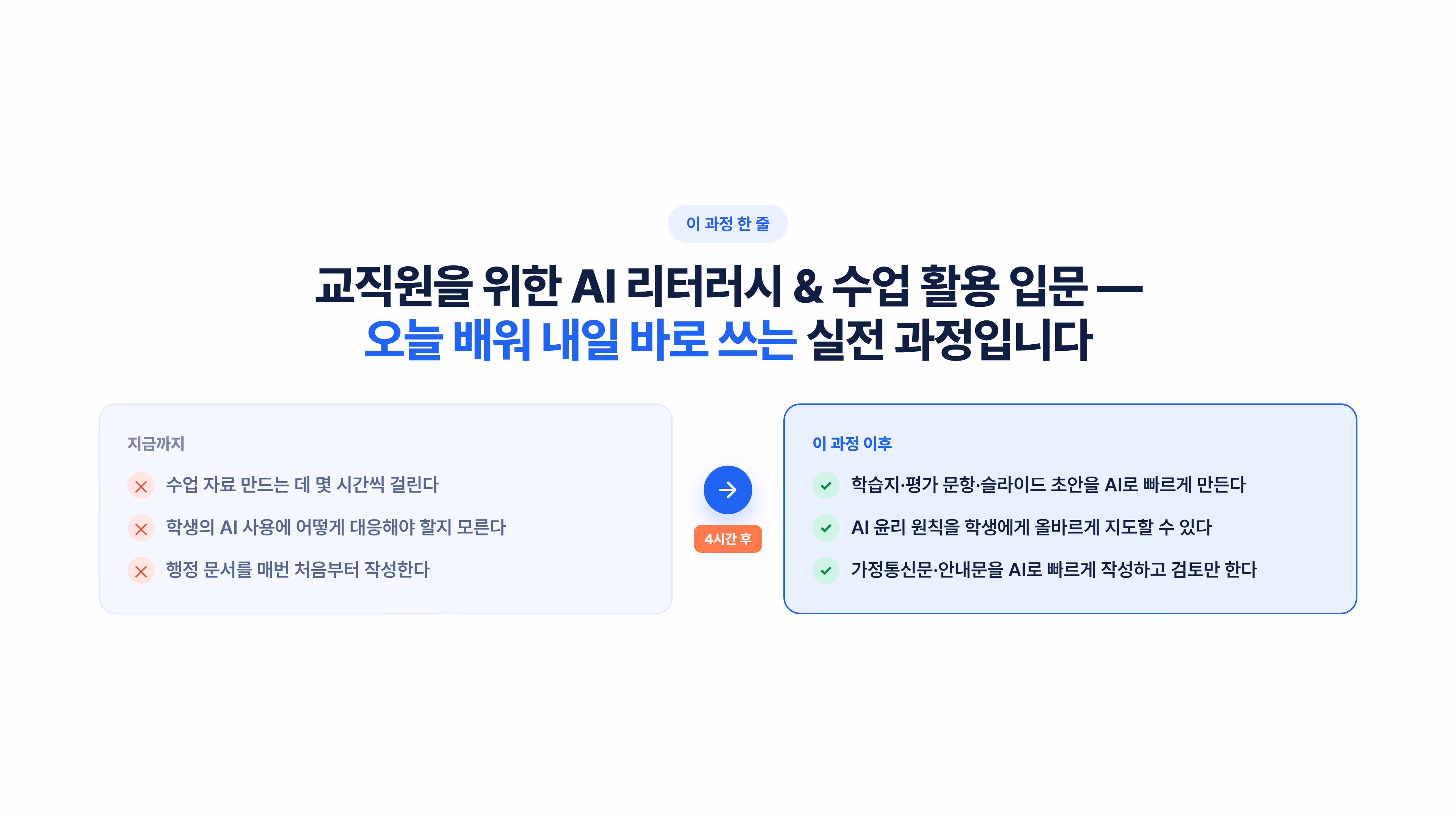 교직원을 위한 AI 리터러시 & 수업 활용 입문 소개 슬라이드 2
