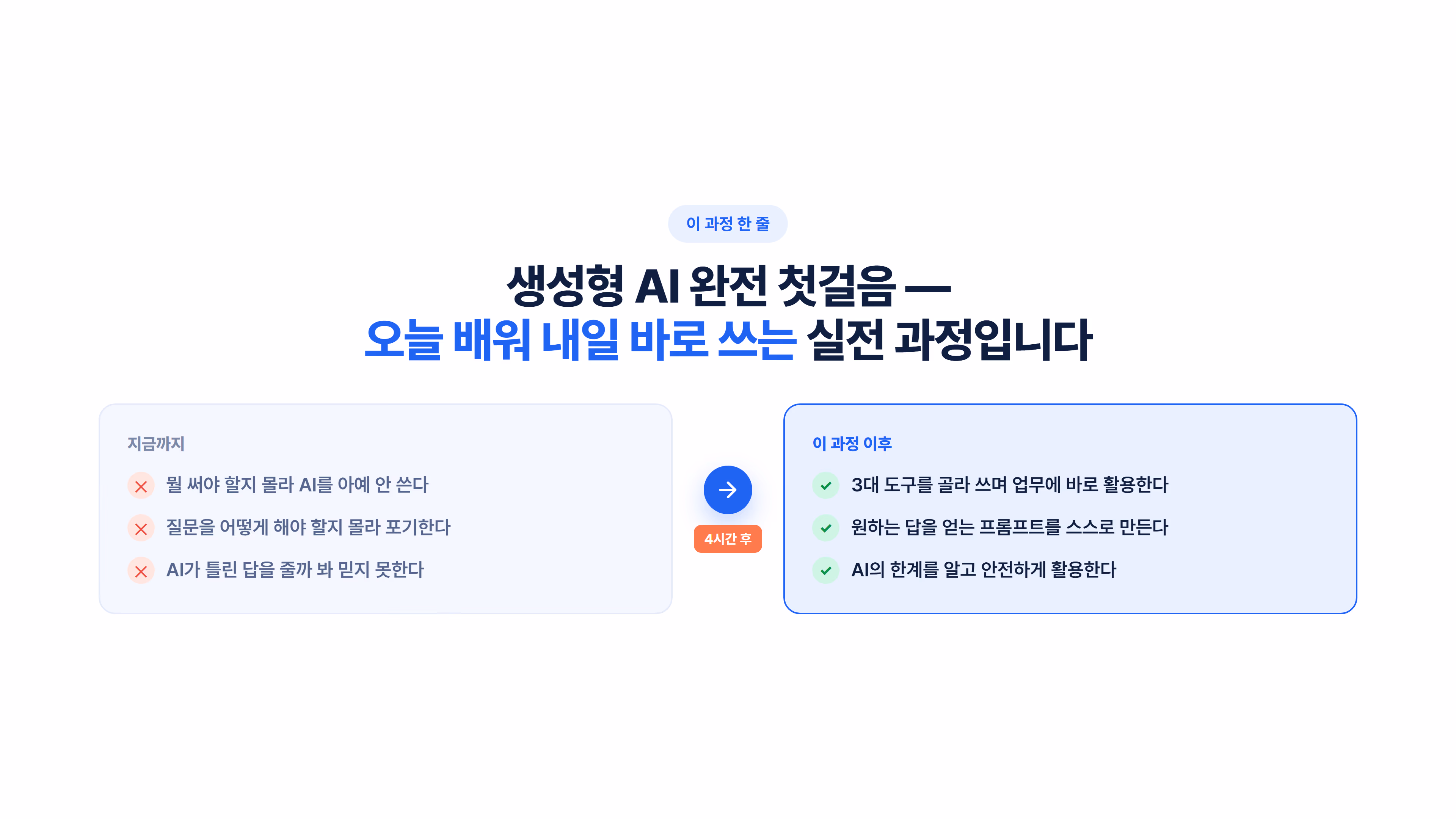 생성형 AI 완전 첫걸음 소개 슬라이드 2