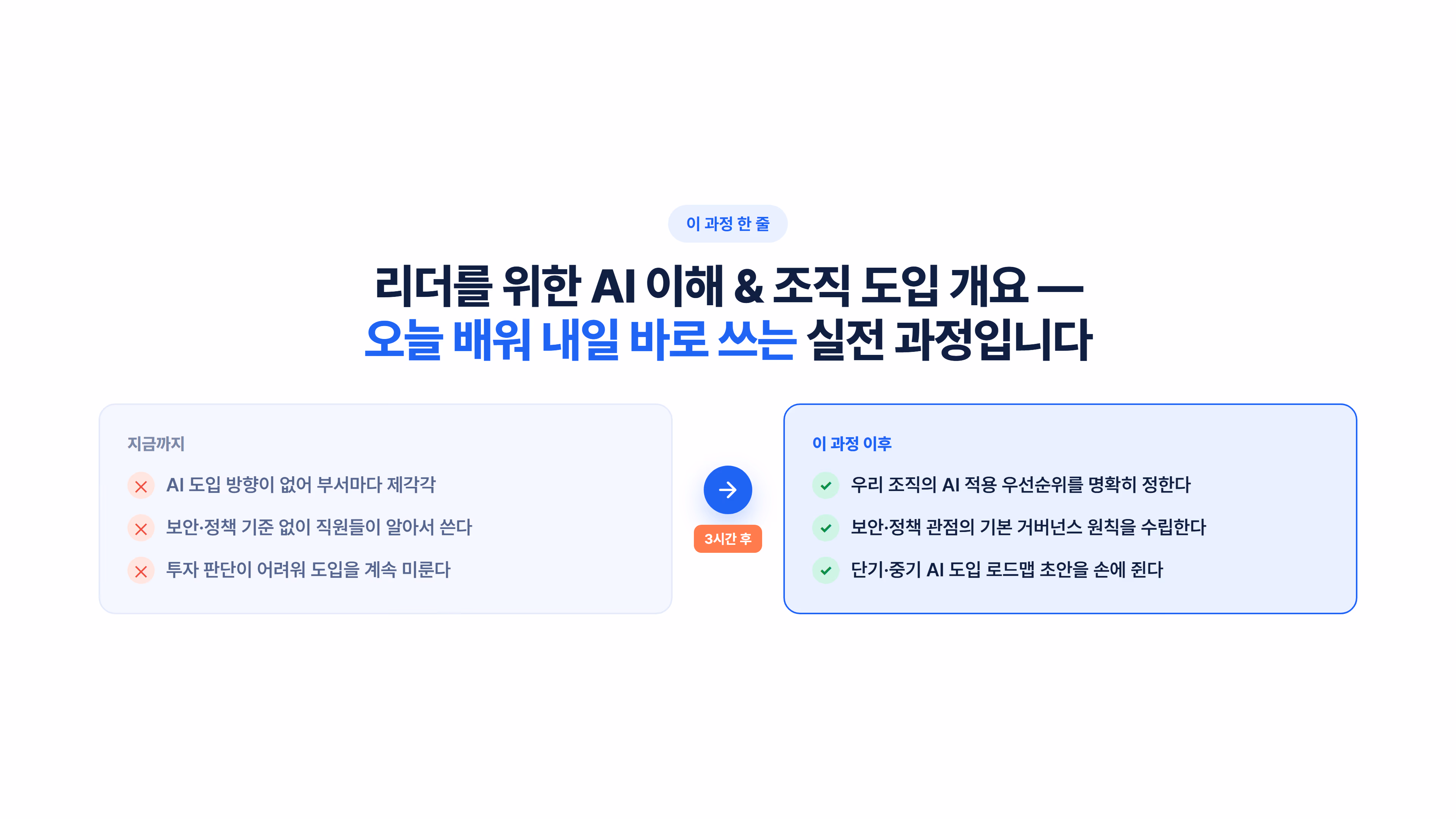 리더를 위한 AI 이해 & 조직 도입 개요 소개 슬라이드 2