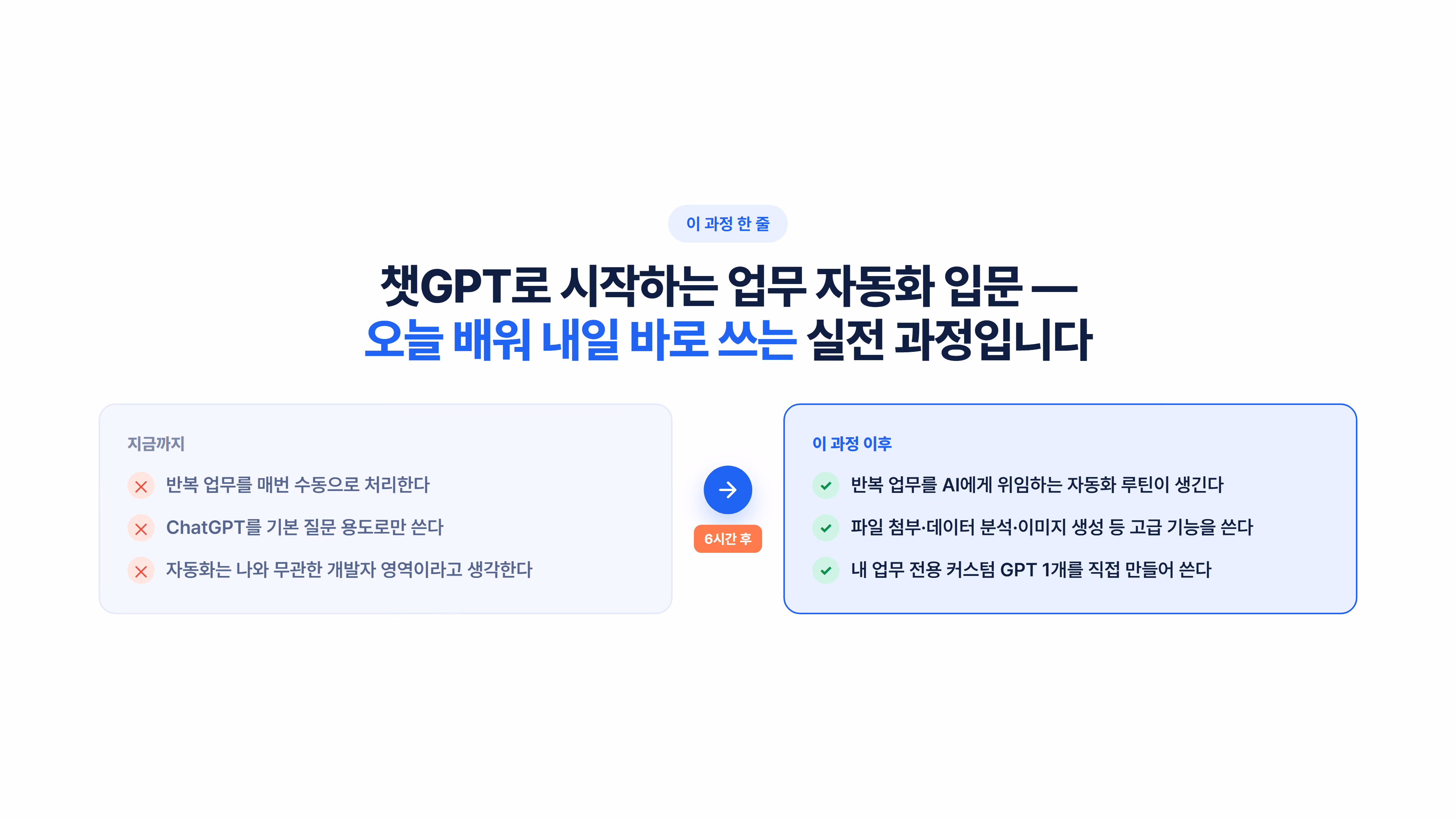챗GPT로 시작하는 업무 자동화 입문 소개 슬라이드 2